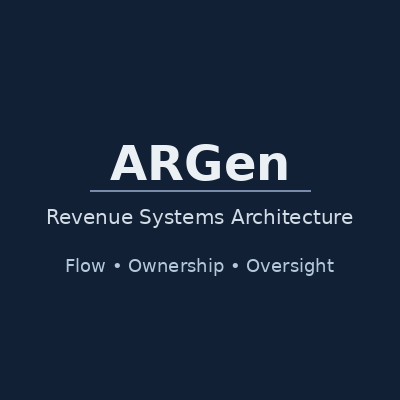 Upload Your Logo