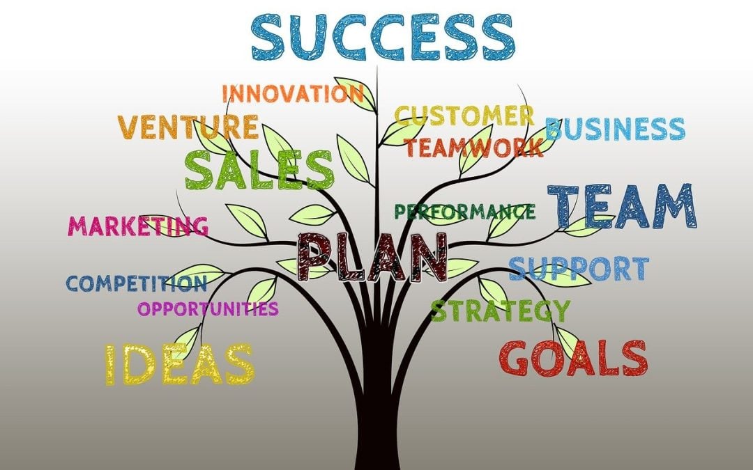 Succession Planning at All Stages